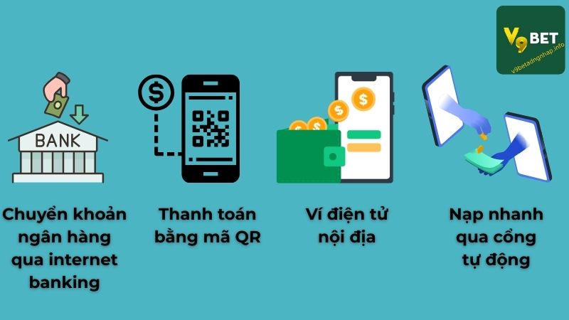 Các phương thức hỗ trợ khi nạp tiền tại V9BET