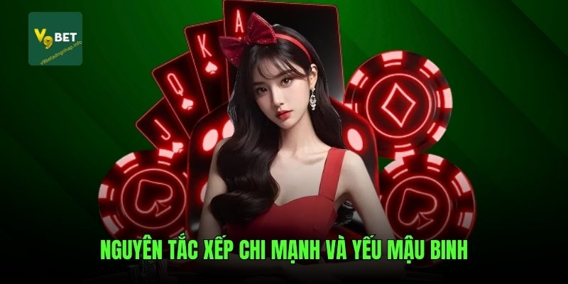Nguyên tắc xếp chi mạnh và yếu mậu binh