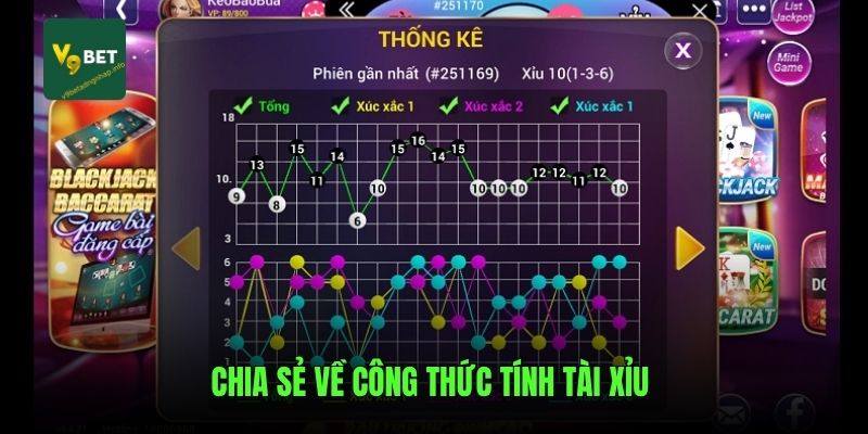 Chia sẻ về công thức tính Tài Xỉu