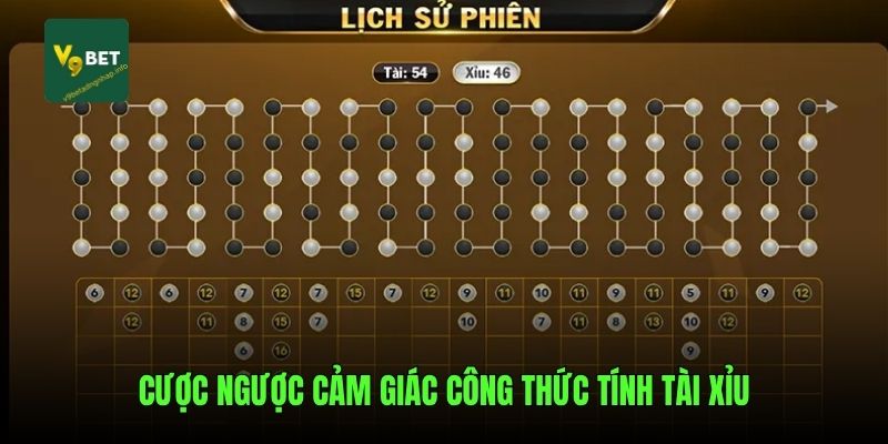 Cược ngược cảm giác công thức tính Tài Xỉu